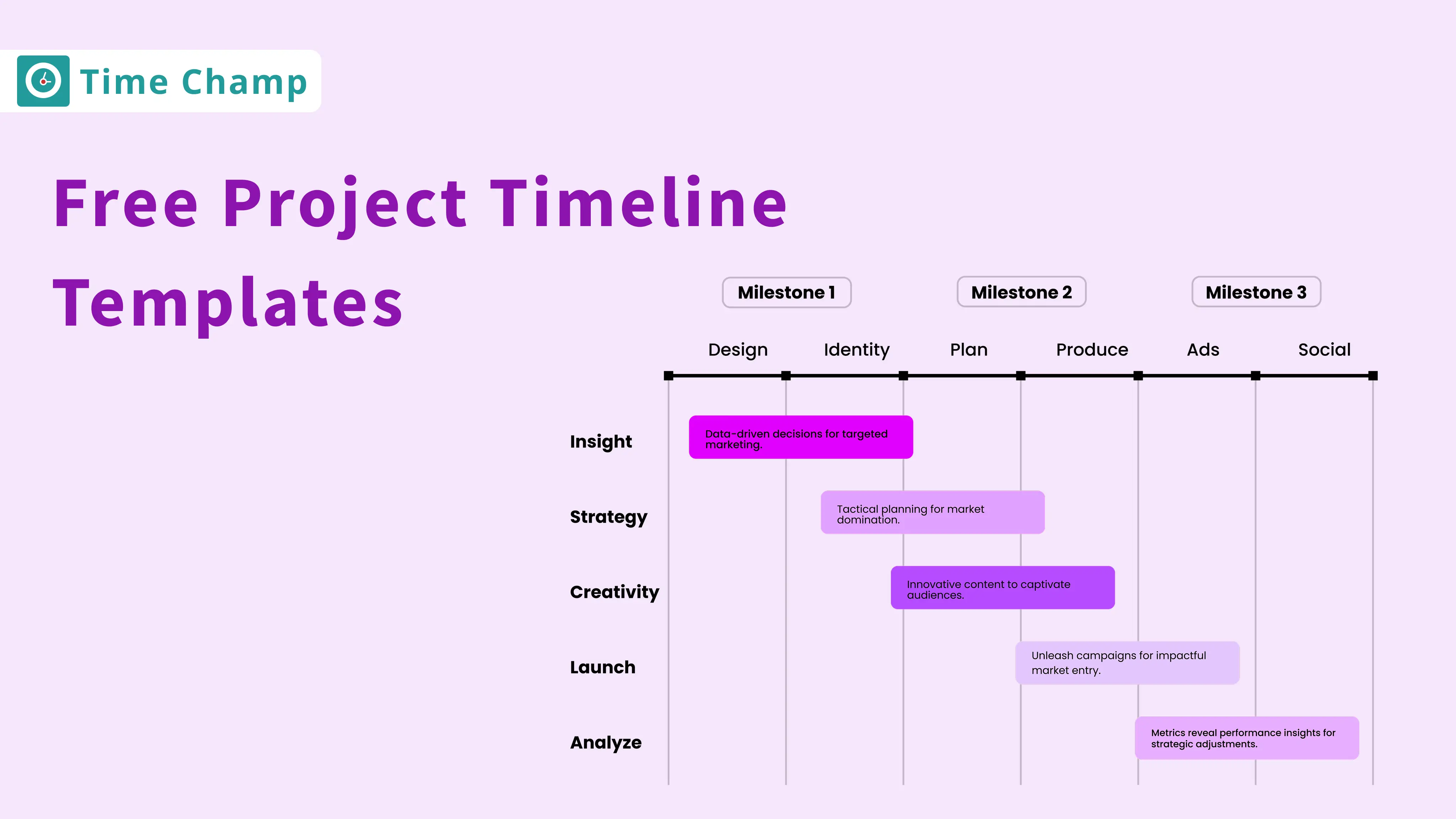 sprint planning templates